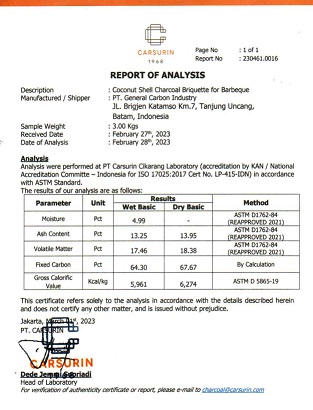 Report of Analysis BBQ Charcoal